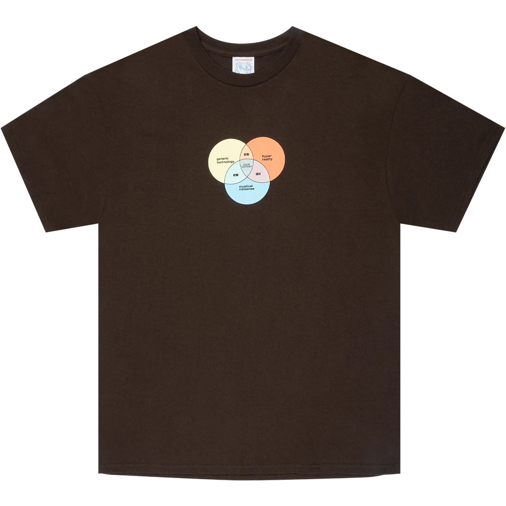 Sci-Fi Fantasy Venn Diagram Tee Brown